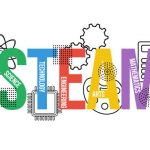STEAM - science, technology, engineering, arts, mathematics. Education concept